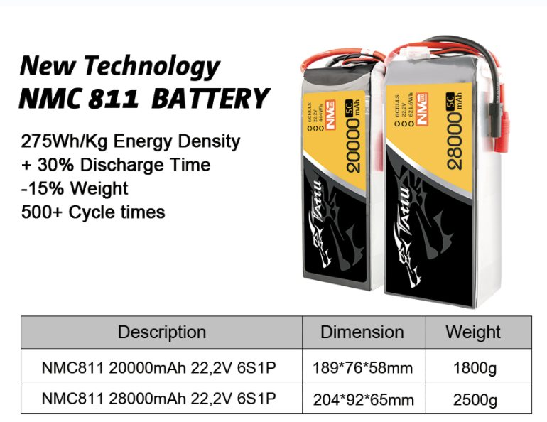 格瑞普NMC811無(wú)人機(jī)高能量密度電池