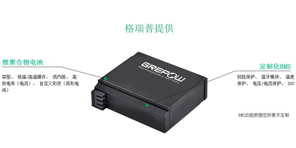 數(shù)碼運動相機電池